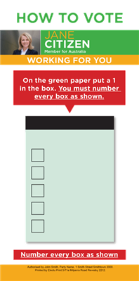 DL HTV - 05 Candidates